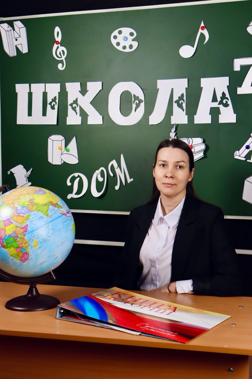 Попова Людмила Сергеевна.