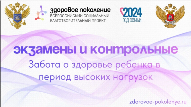 Гайд по продуктам для улучшения памяти, внимания и успеваемости.